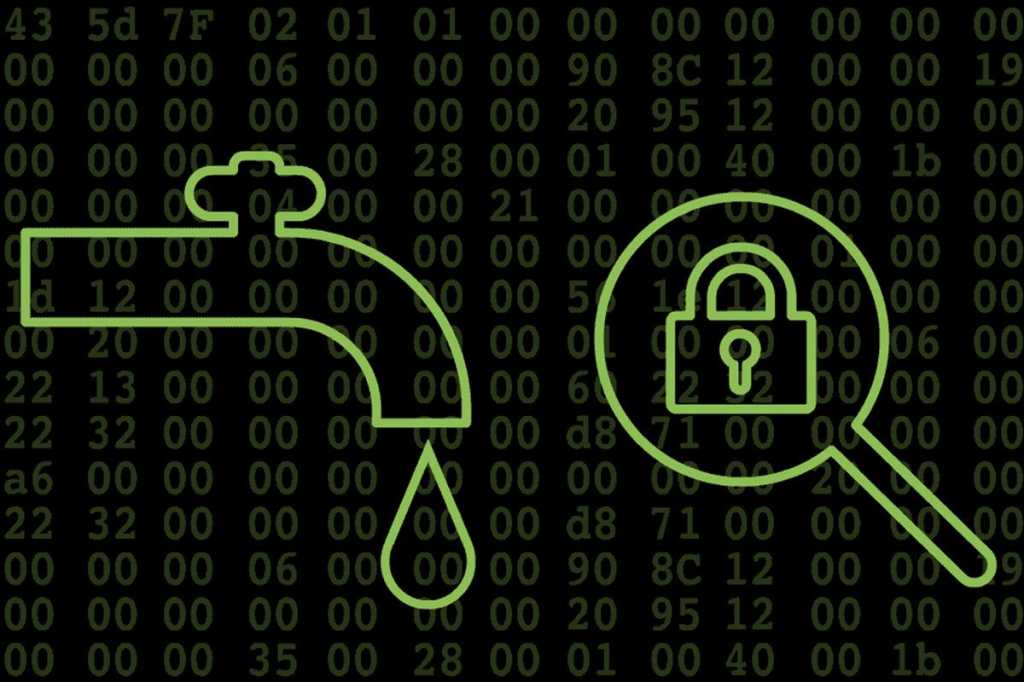 cyberwater cio